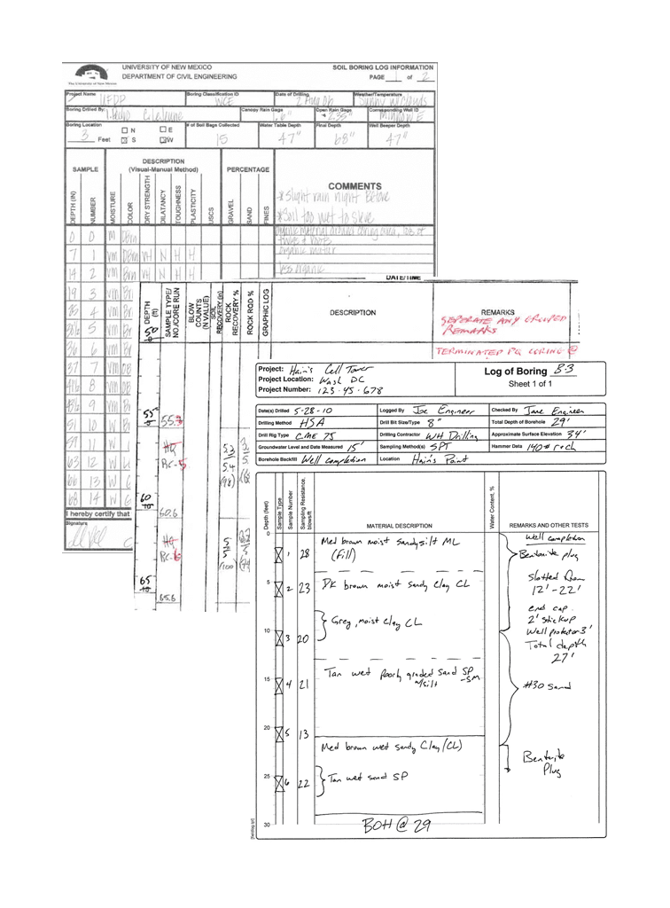 Example test documents